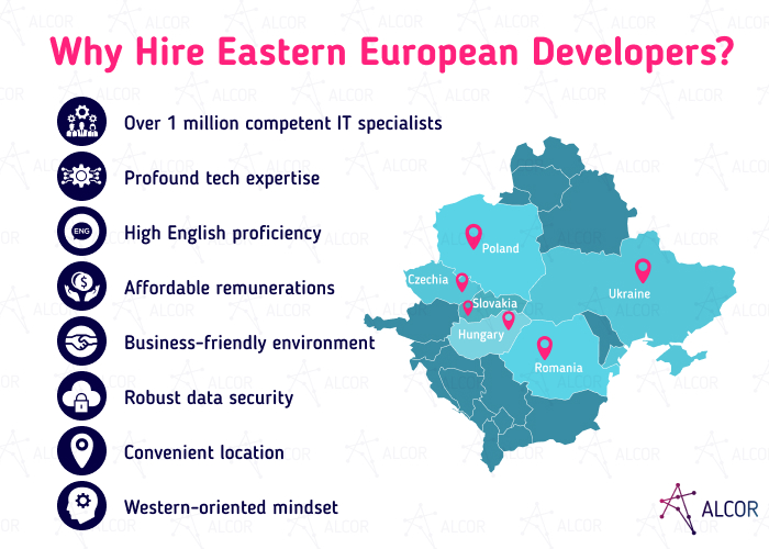 Why Hire Eastern European Developers - Alcor BPO