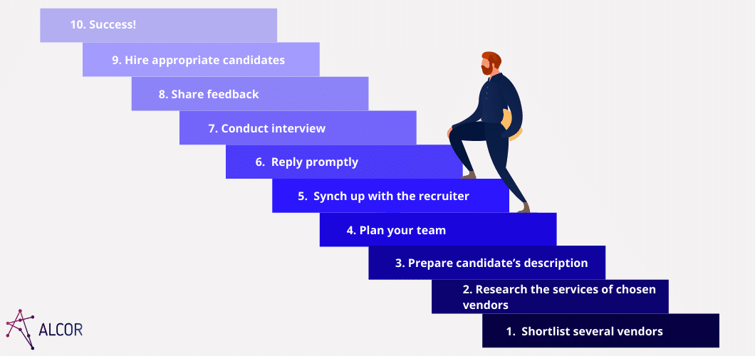 how-to-choose-recruiter