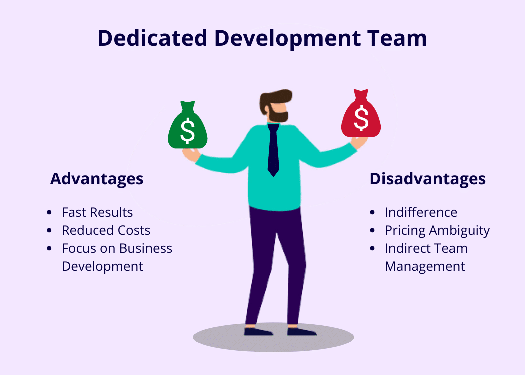 dedicated-development-teams