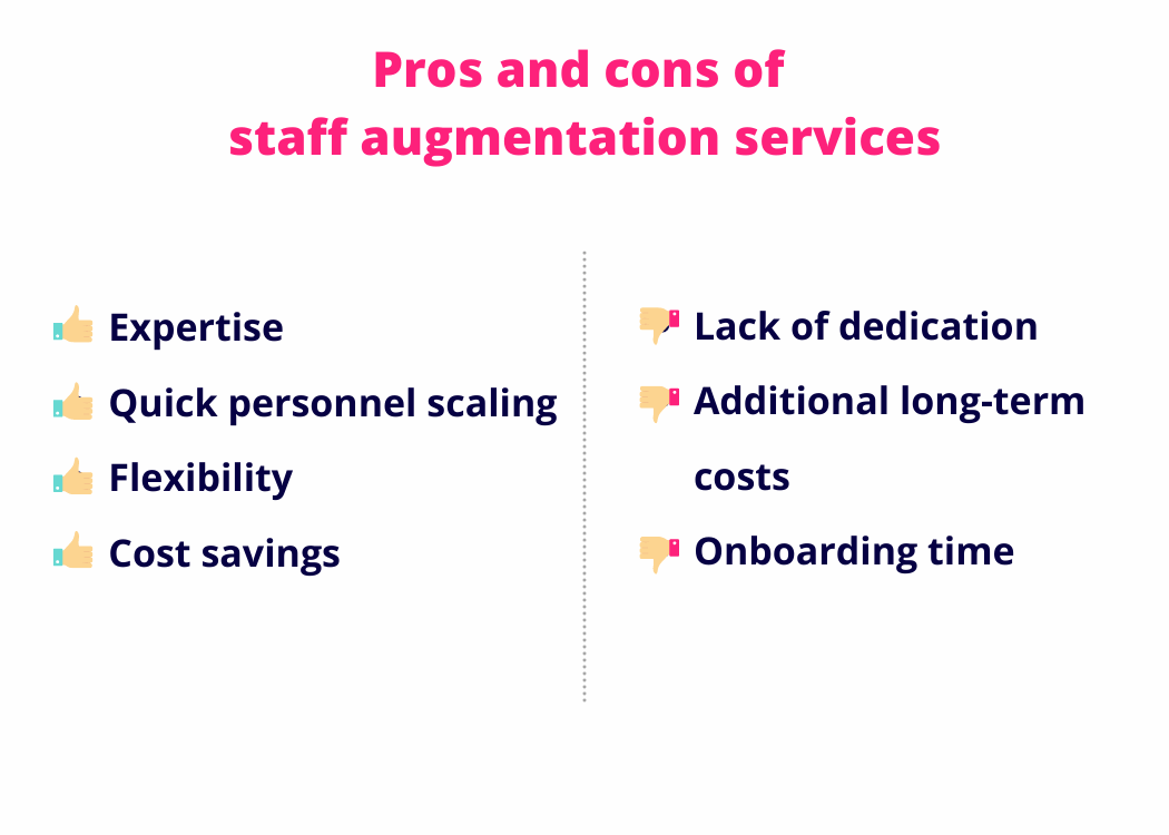 What is Staff Augmentation? A Proven Outsourcing Strategy and How