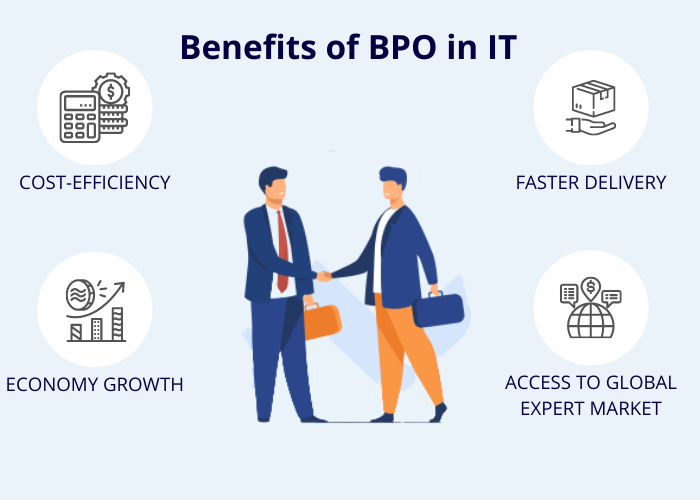 benefits of bpo in it - Alcor BPO