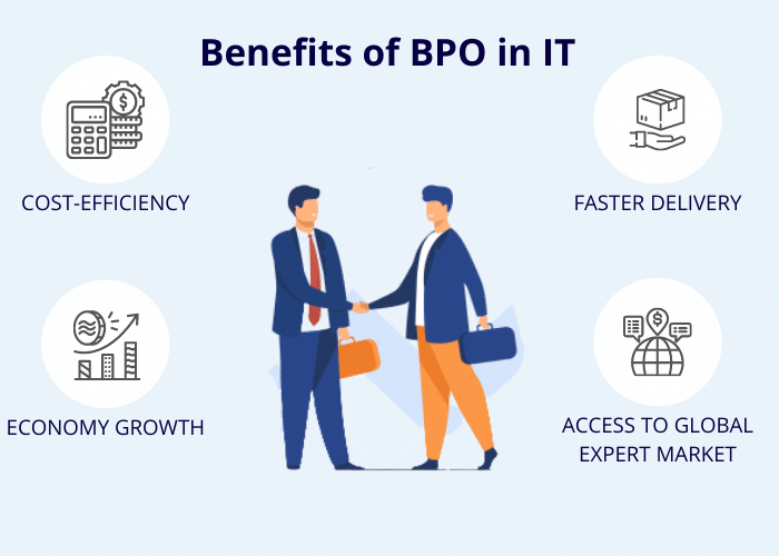 BPO of IT Services: Benefits for Business [With Examples] | Alcor BPO