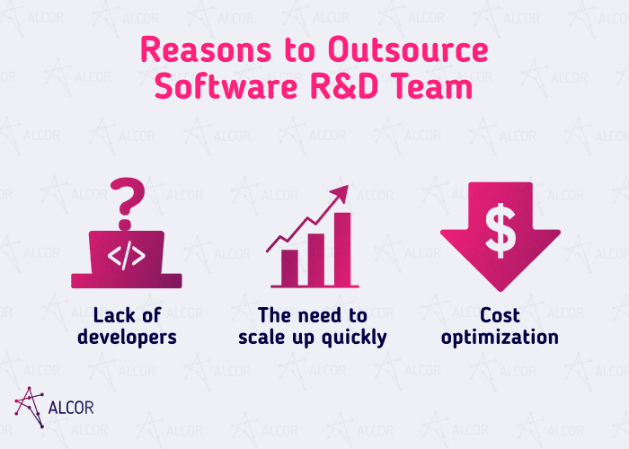 reasons to outsource r&d