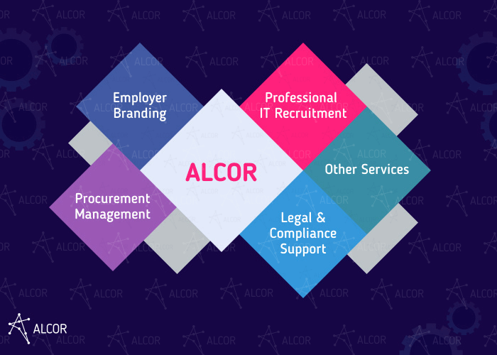 alcor services