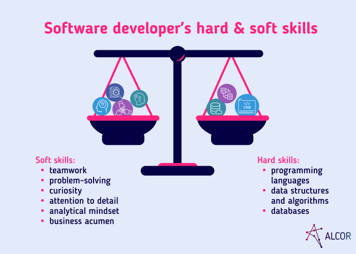 Software developer’s hard & soft skills - Alcor BPO