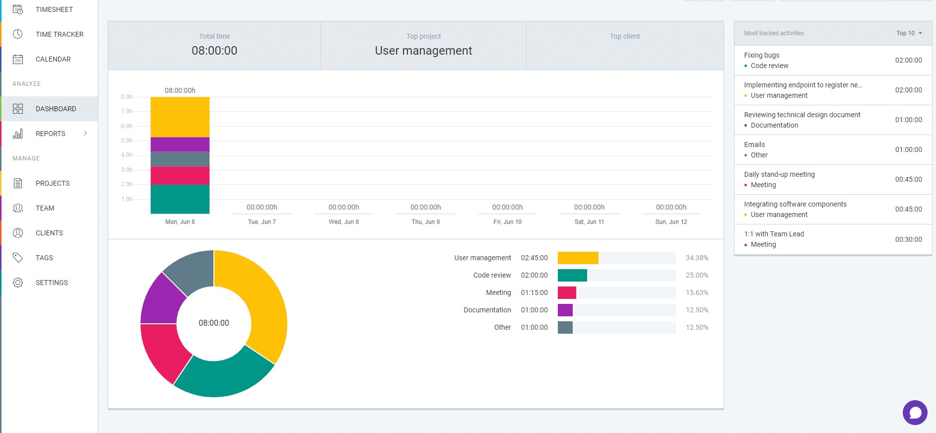 clockify management tool