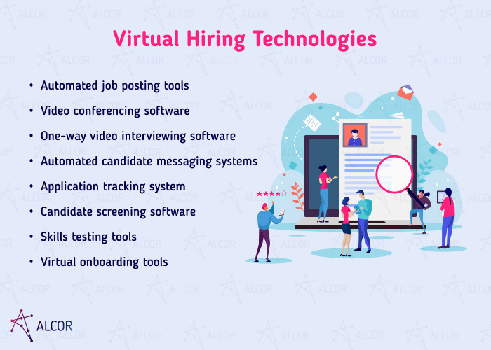 virtual_hiring_technologies - Alcor BPO