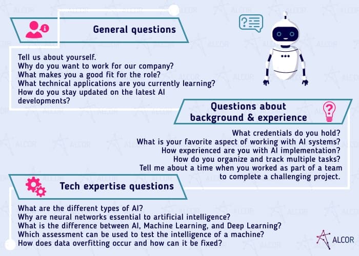 ai developer questions