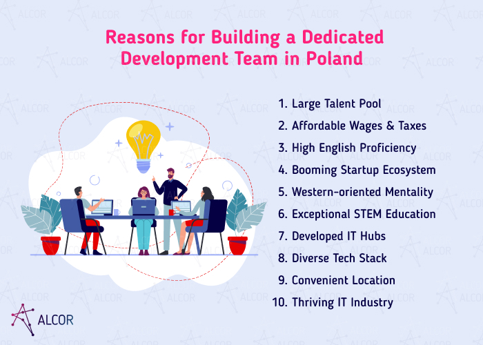 Team_in_Poland - Alcor BPO