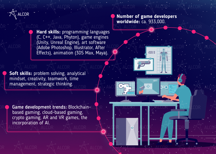 Is gambling allowed in-game? - Game Design Support - Developer