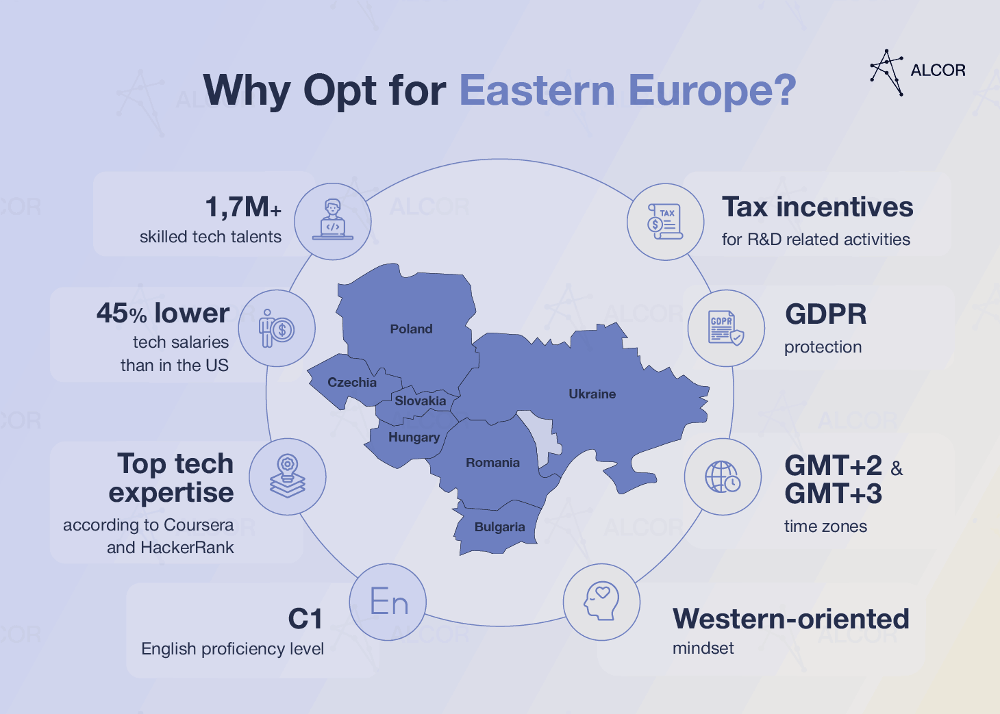 why-eastern-europe