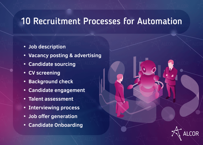 10 ways to auto recruiting