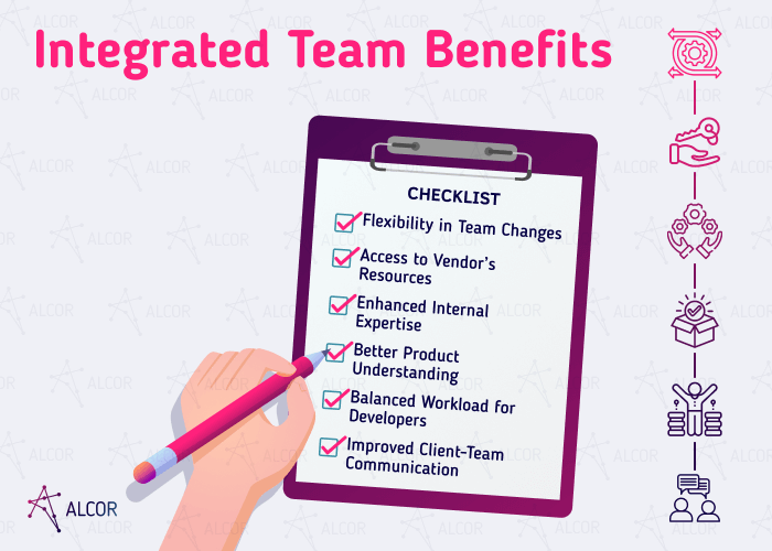 integrated_team_benefits - Alcor BPO