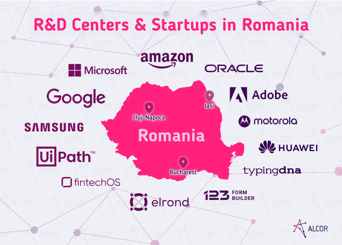 IT Outsourcing To Romania In 2024 Alcor BPO   IMG 20230830 105254 938 