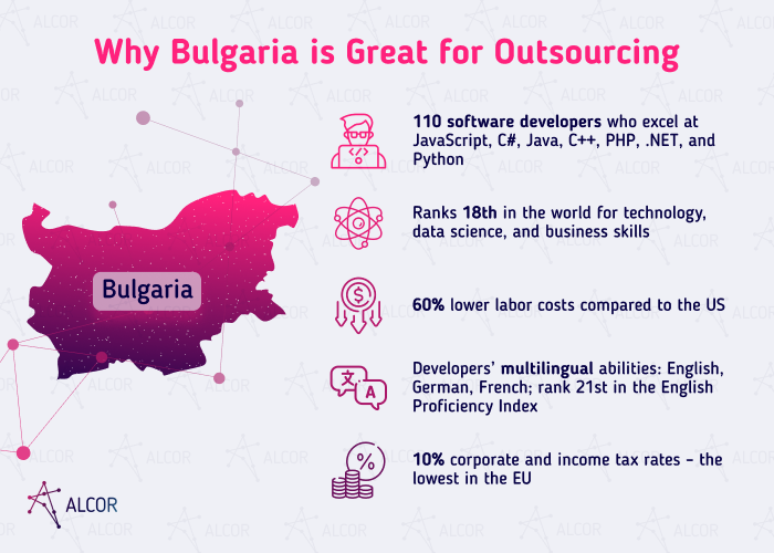 why outsource to bulgaria - Alcor BPO