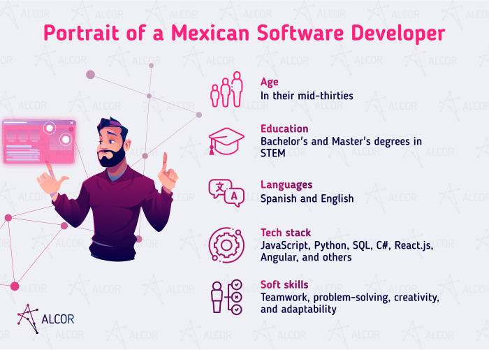Mexican Developer portrait - Alcor BPO