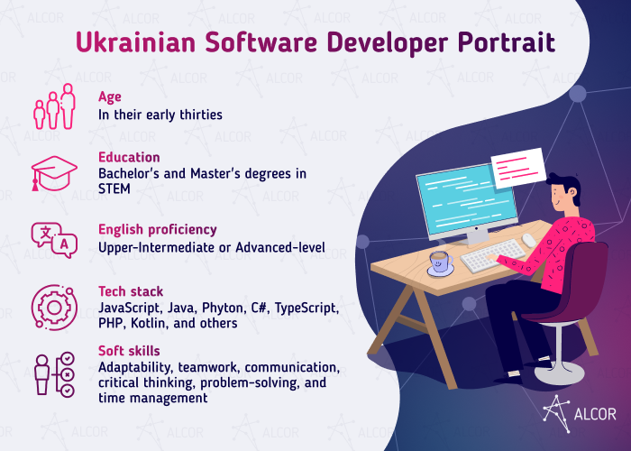 Ukrainian Developer portrait  - Alcor BPO
