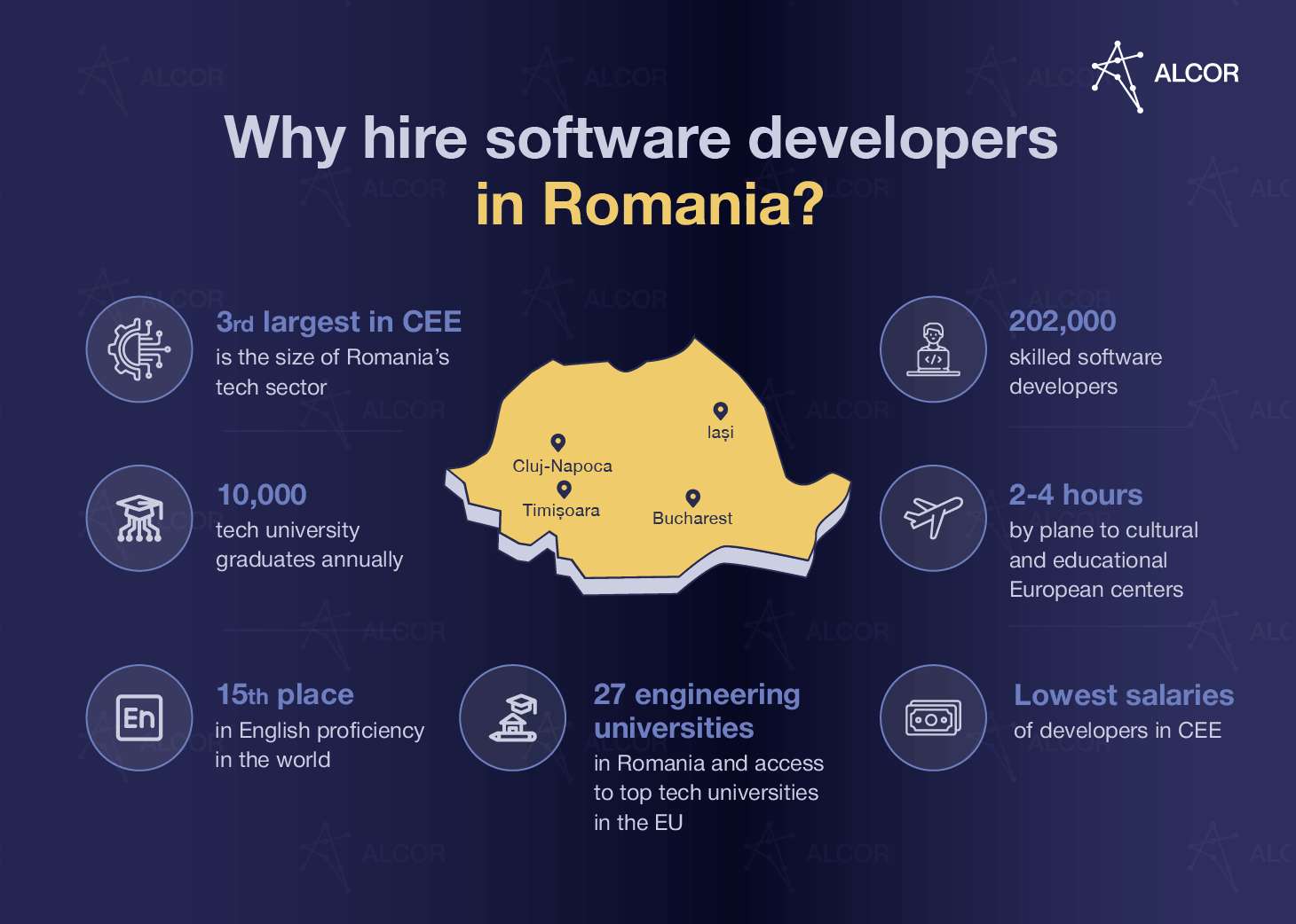 why-hire-software-developers-in-romania