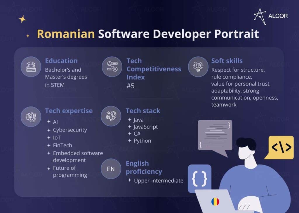 Romanian Software Developer Portrait 