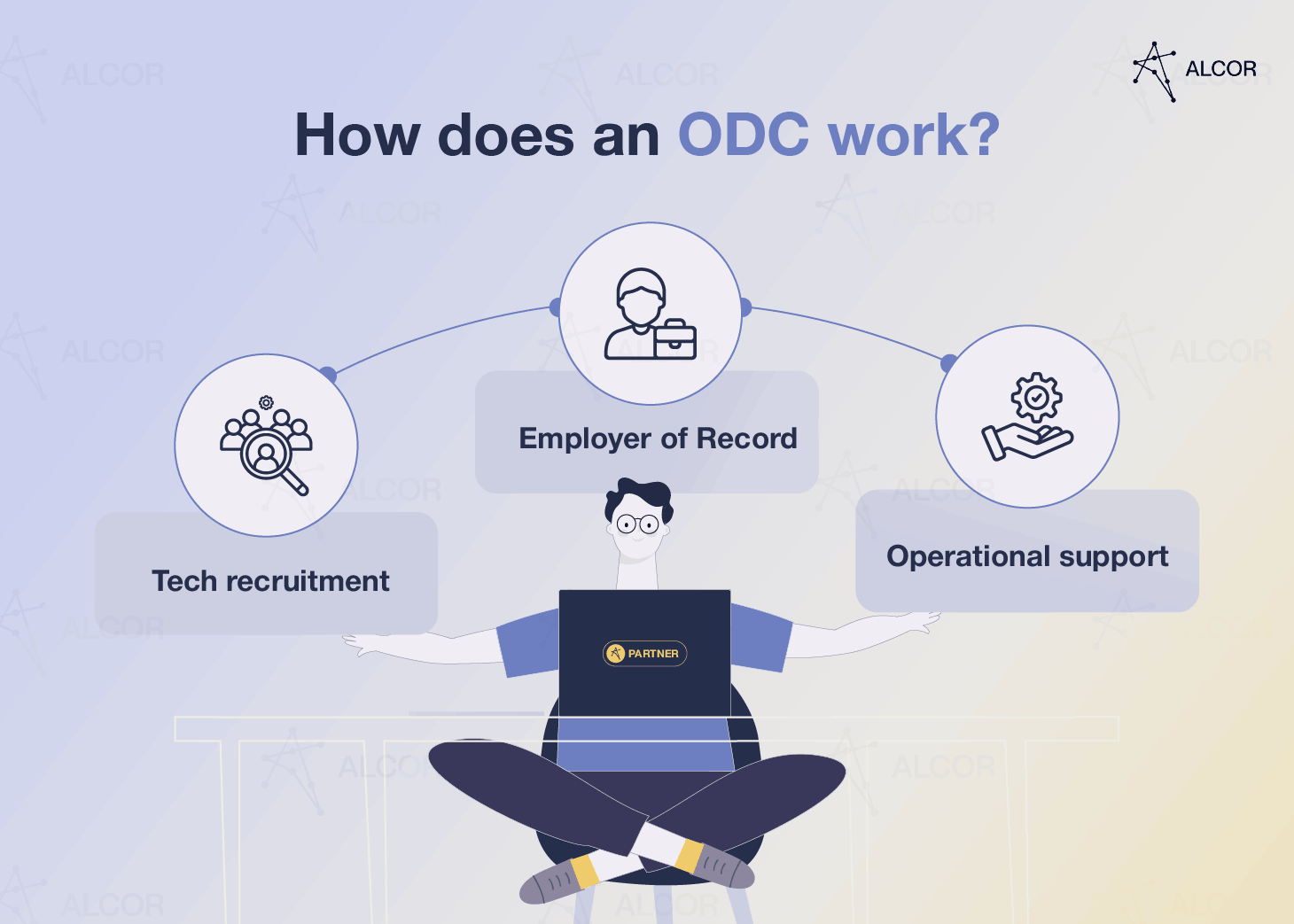 how-does-an-odc-work