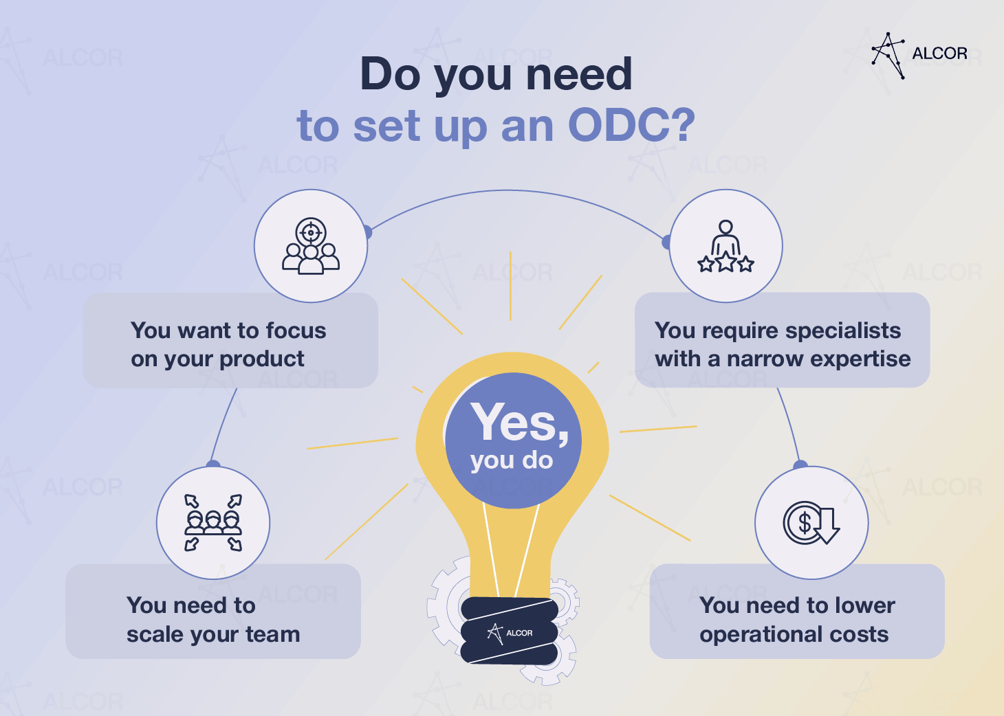 do-you-need-to-set-up-an-odc