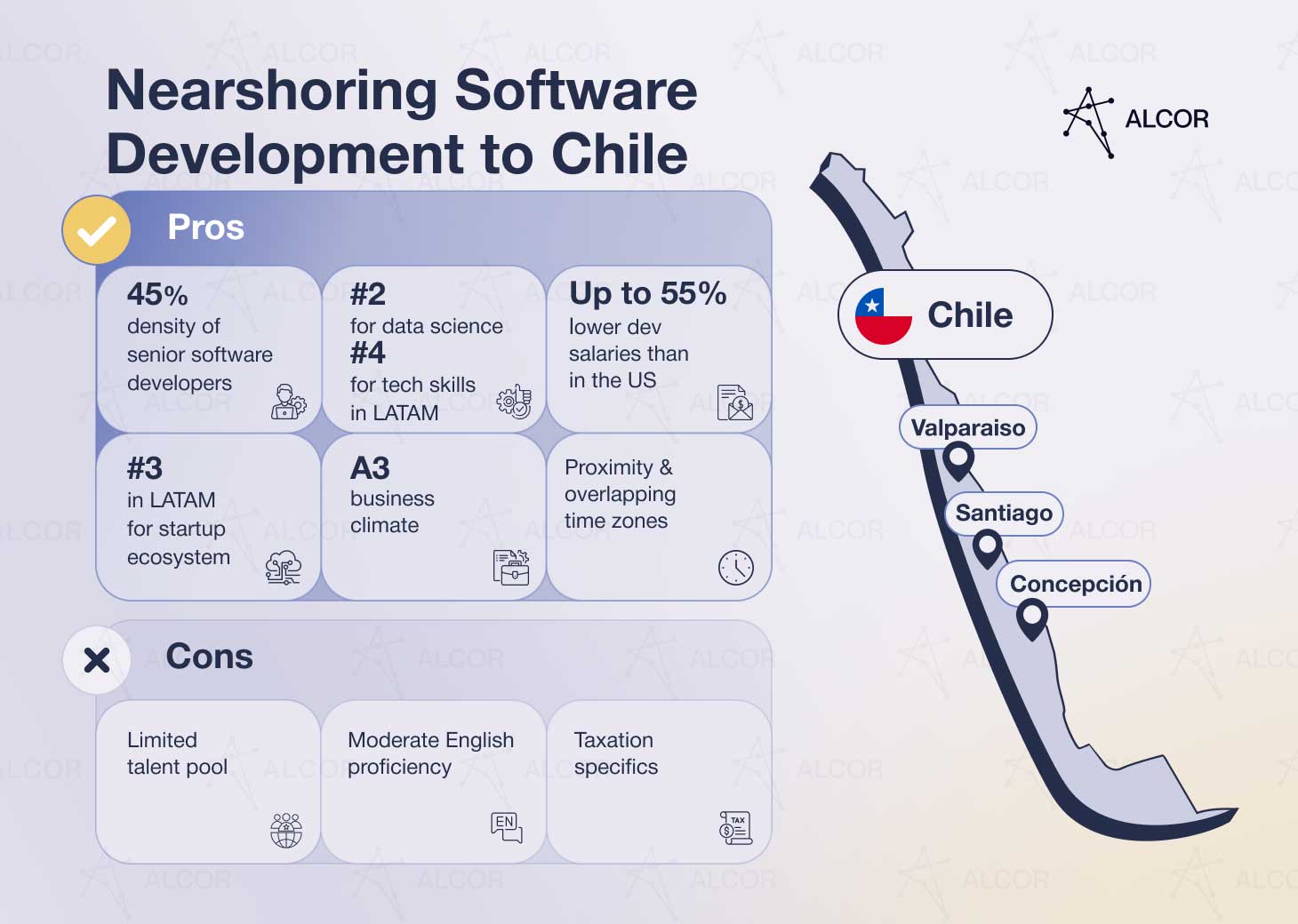 nearshoring-software-development-to-chile