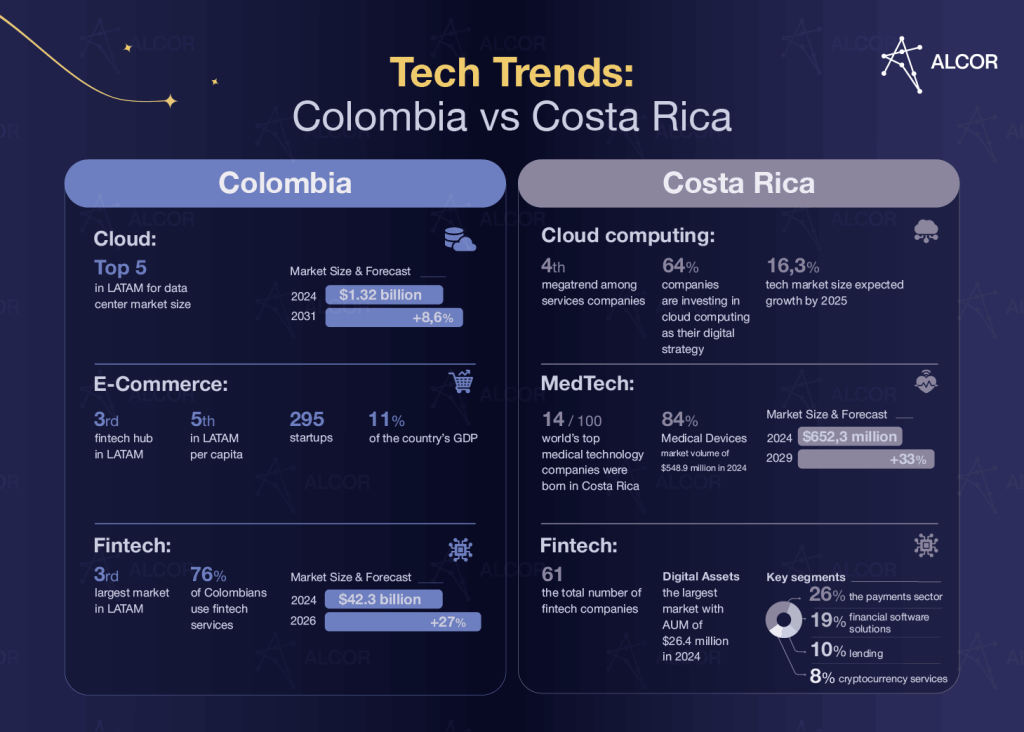 colombia-vs-costa-rica