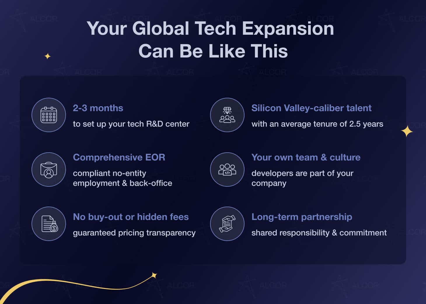 Your Global Tech Expansion_DARK