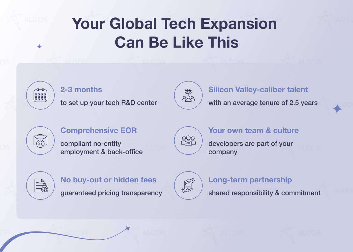 Your Global Tech Expansion_LIGHT