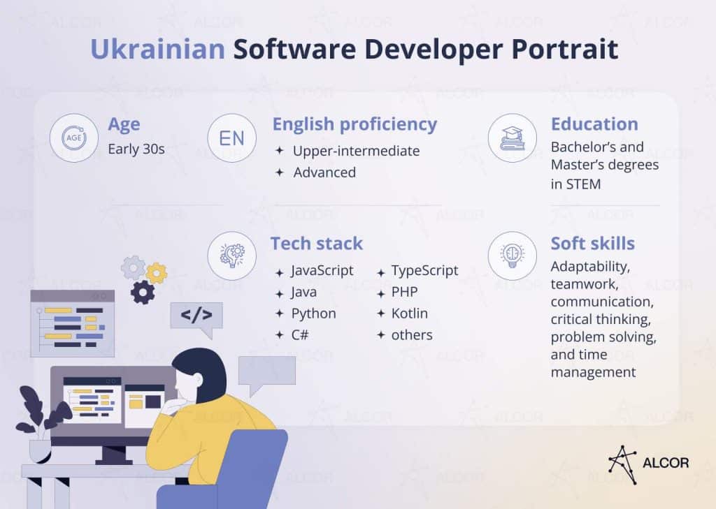 Ukrainian Software-Developer Portrait 2