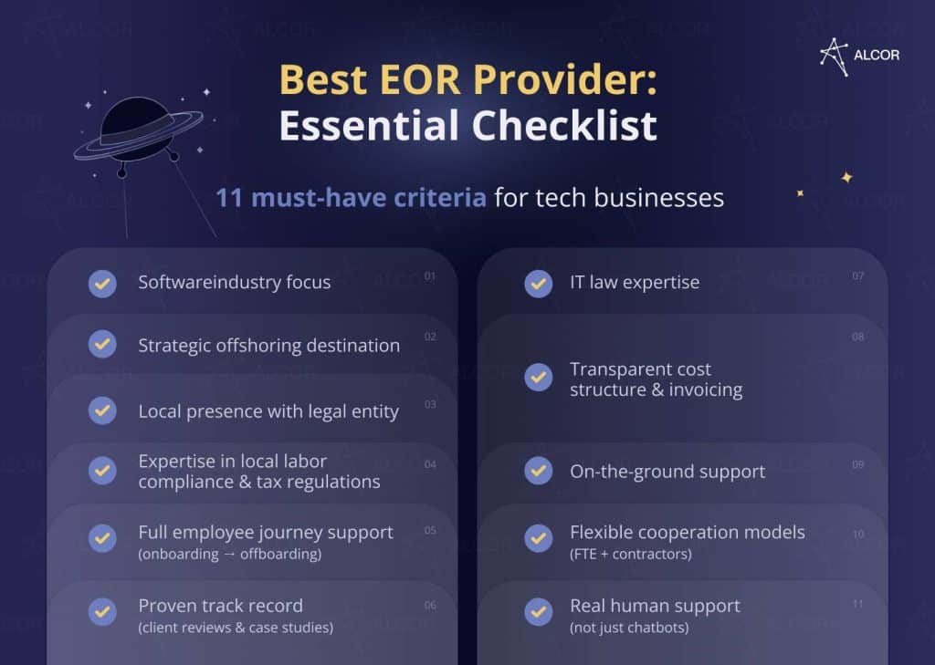 Best EOR Provider Check-list 2